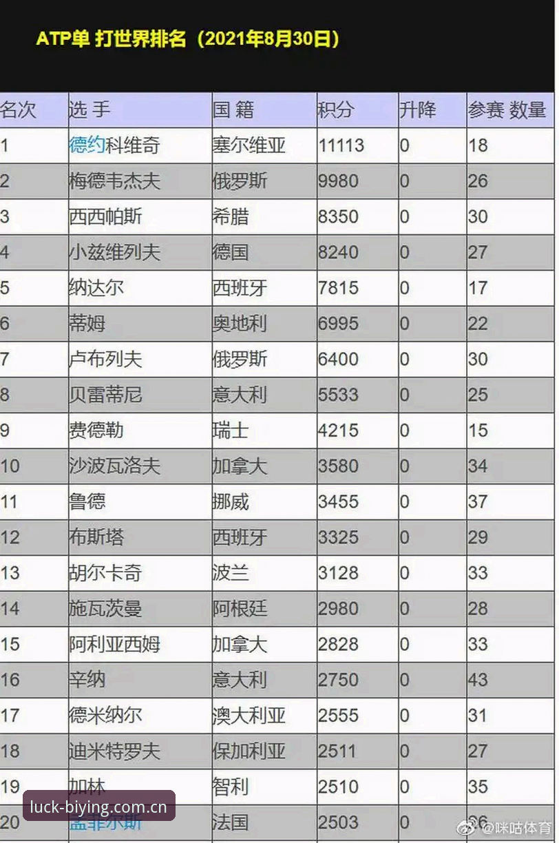 看懂一场草地逆袭的完整指南：从迪亚洛的７打１１说起